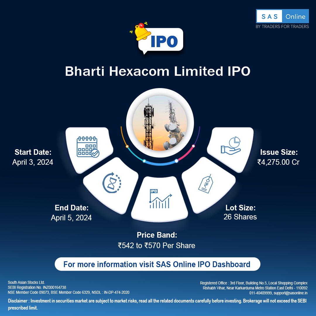 Bharti Hexacom Limited IPO