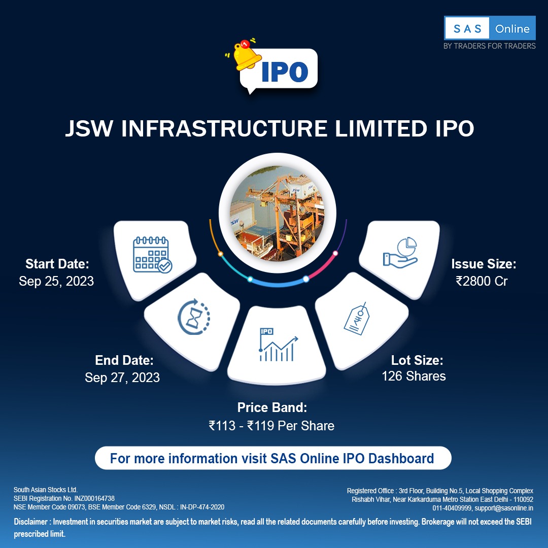 JSW INFRASTRUCTURE LIMITED IPO