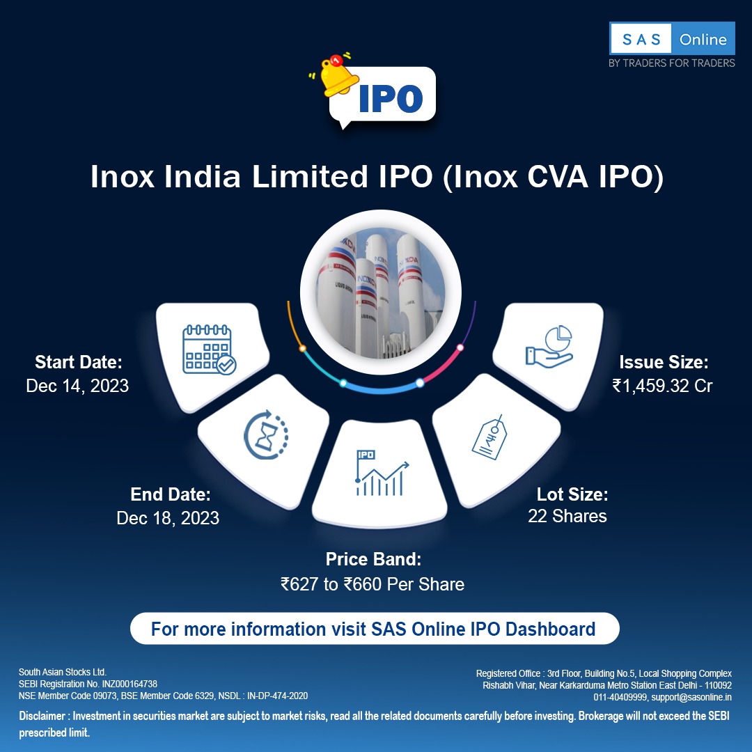 INOX INDIA LIMITED (INOXINDIA) IPO